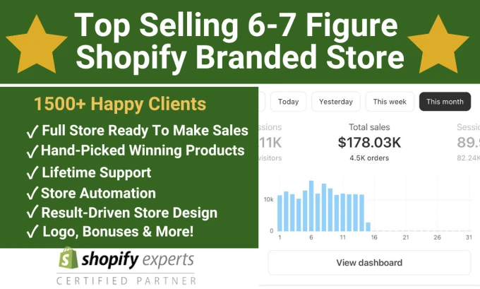 I will build a high converting dropshipping shopify store website